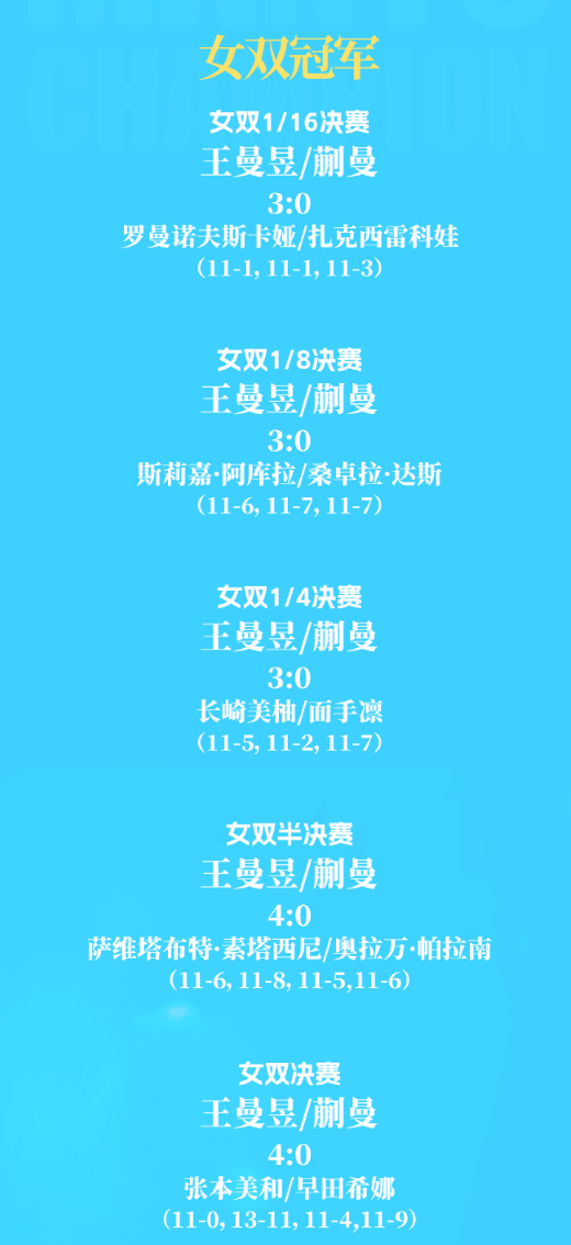 专业TYC服务