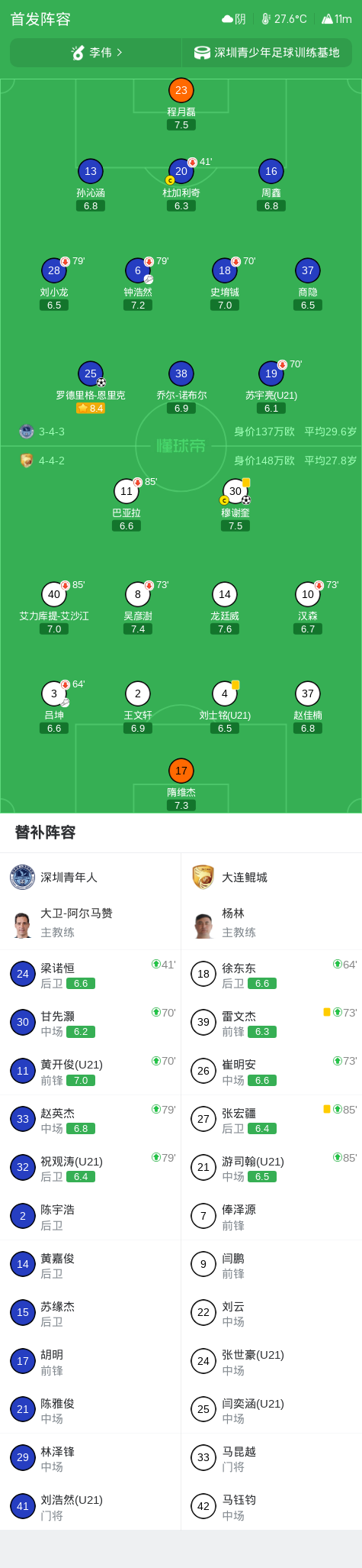 TYC案例展示