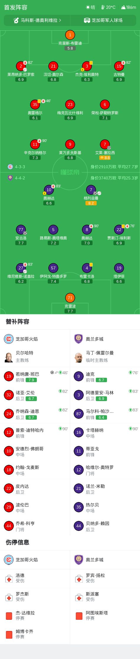 专业TYC服务