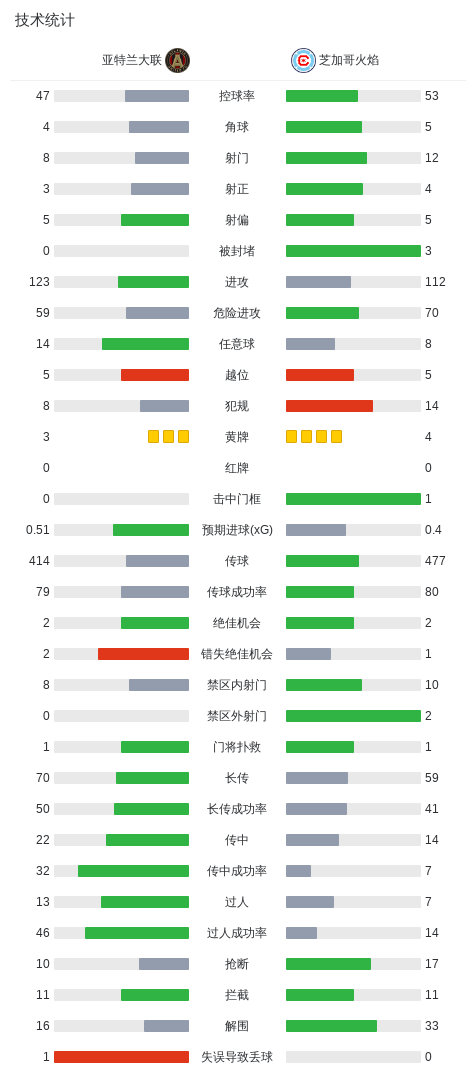 TYC图片展示