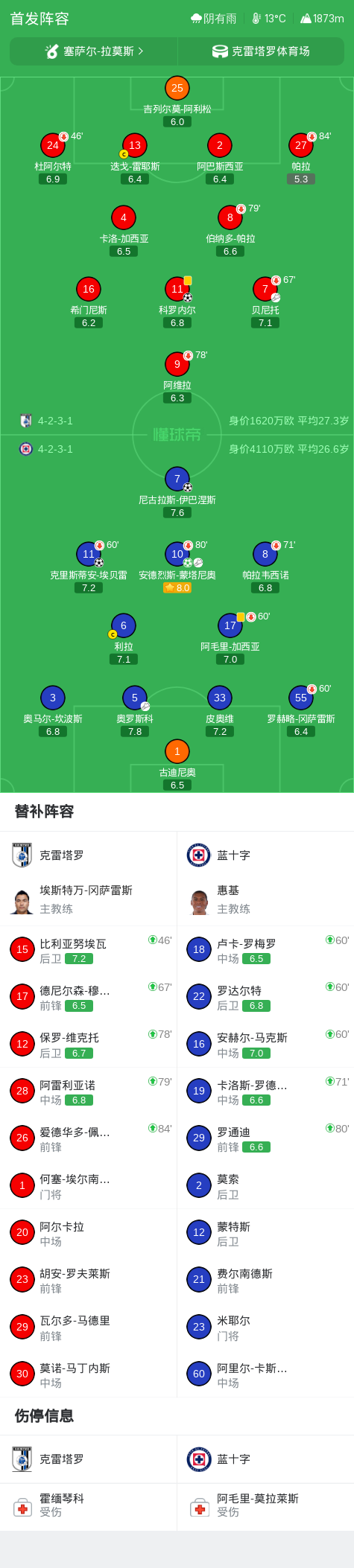 TYC案例展示