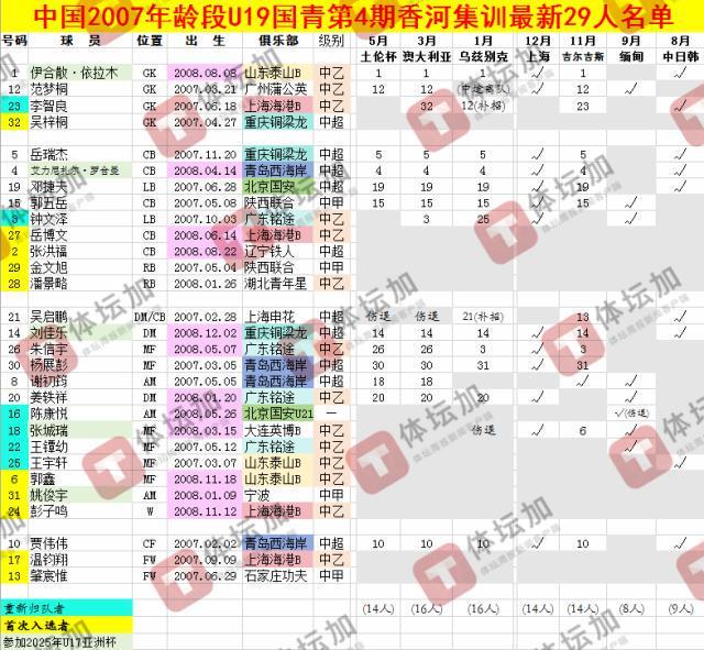 TYC产品图片