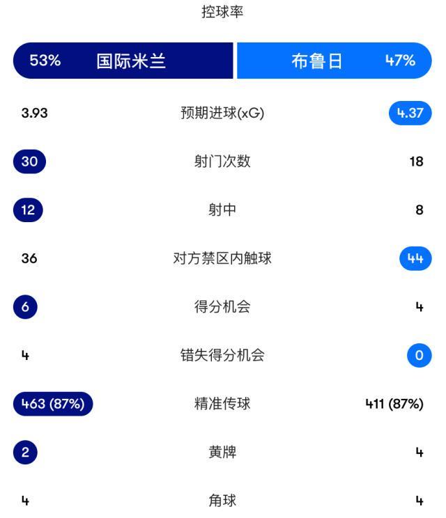 TYC相关图片