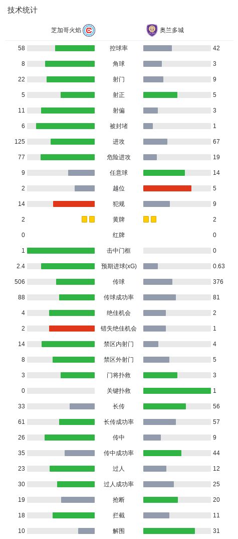 TYC案例展示