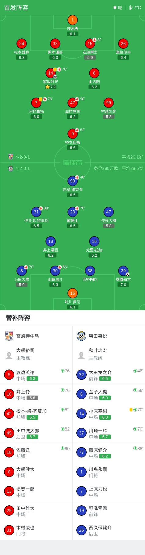 TYC介绍图片