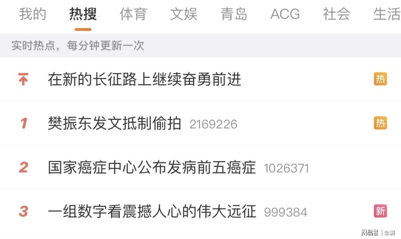 专业TYC服务