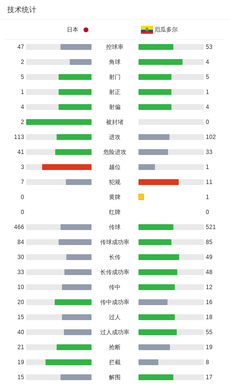 TYC介绍图片