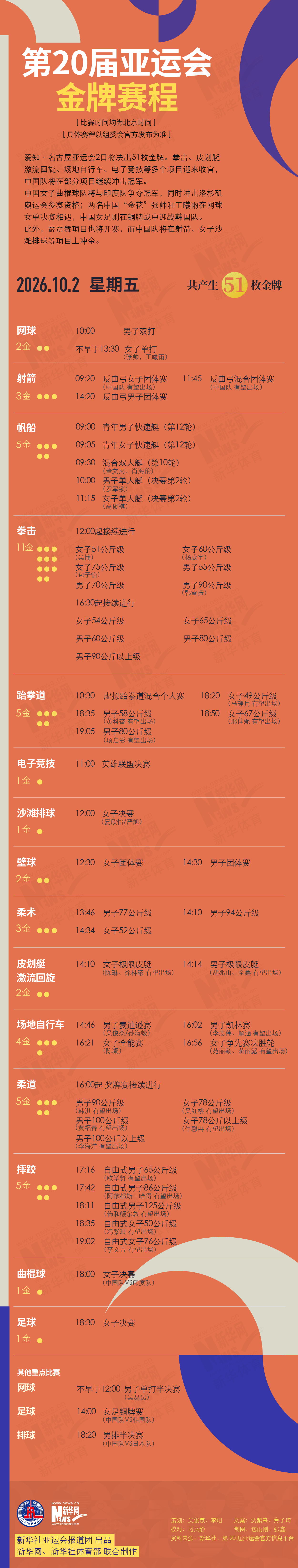 专业TYC服务